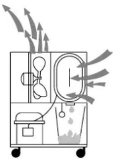 WOODS LD24 - RENGJ∅RING OG VEDLIKEHOLD - 1