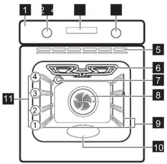 ELECTROLUX COFGH40BK - Generelt overblick - 1