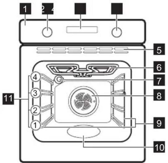 ELECTROLUX COFGH40BK - Algemeen overzicht - 1