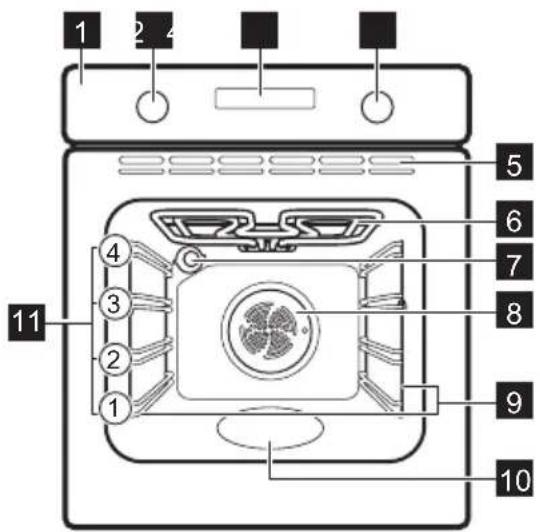 ELECTROLUX COFGH40BK - Generell oversikt - 1