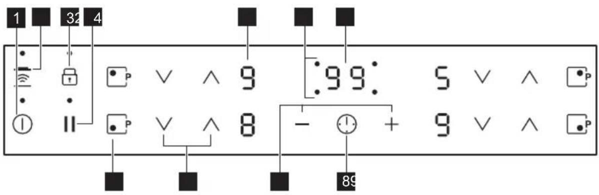 ELECTROLUX LIT60433M - Indeling van het bedieningspaneel - 1
