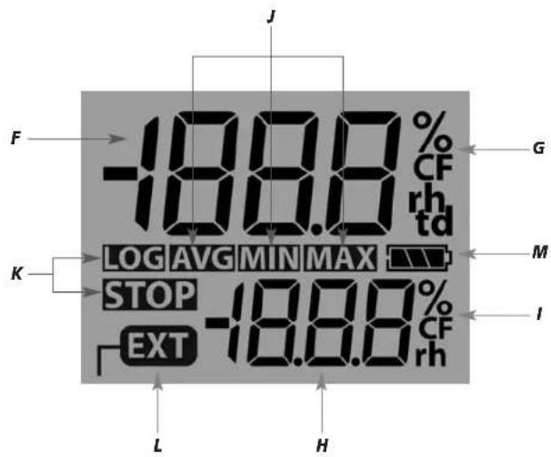 Dostmann Electronic LOG110 - DOSTMANN electronic - 2