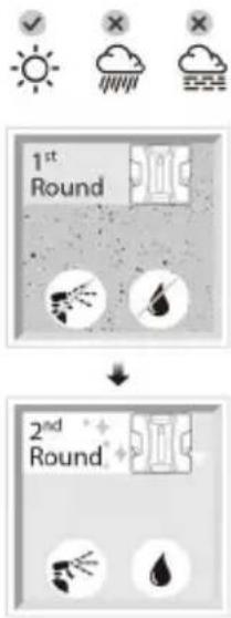EZICLEAN Hobot 2S - - Lavage à sec - 1