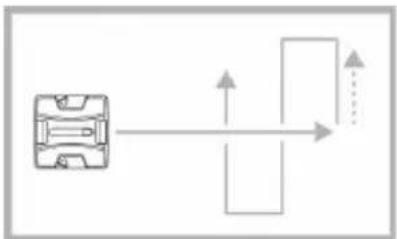 EZICLEAN Hobot 2S - 6