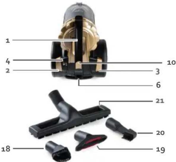 DOMO DO7297S - ČASTI - 3