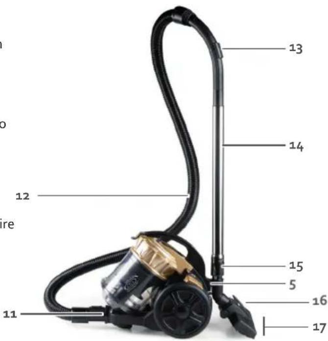 DOMO DO7297S - PIEZAS - 1