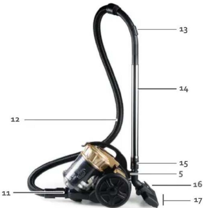 DOMO DO7297S - ONDERDELEN - 1