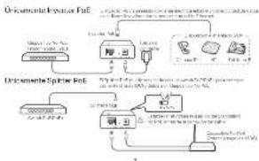 TP-LINK POE150S - CONTENTS - 3