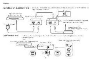 TP-LINK POE150S - CONTENTS - 6