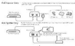 TP-LINK POE150S - CONTENTS - 1