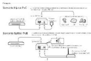 TP-LINK POE150S - CONTENTS - 7