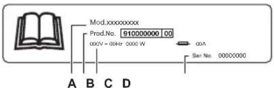 AEG TP7060TW - DESCrizIONE DEL PRODOTTO - 3
