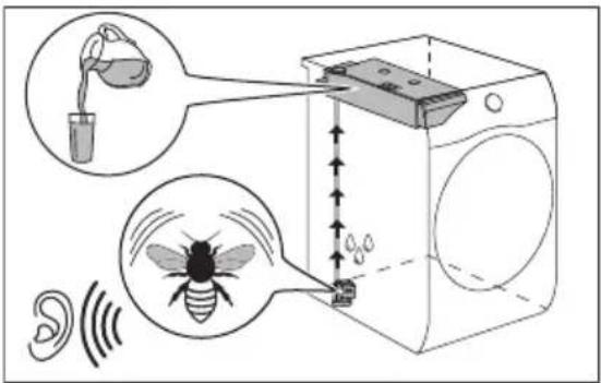 AEG TP7060TW - Bruits - 5