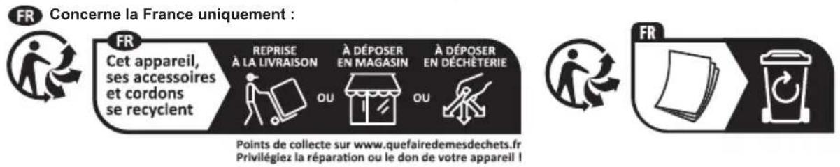 AEG TP7060TW - Pour la Suisse: - 1