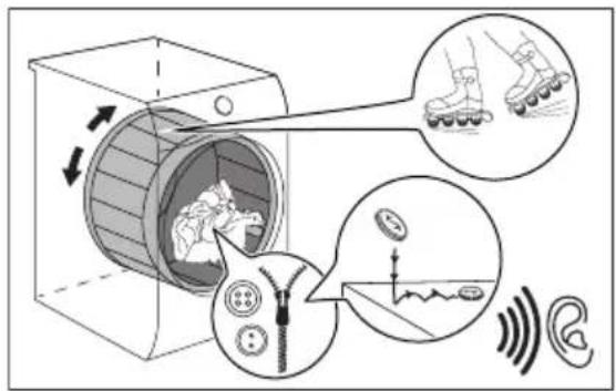 AEG TP7060TW - Cestello che ruota. - 1