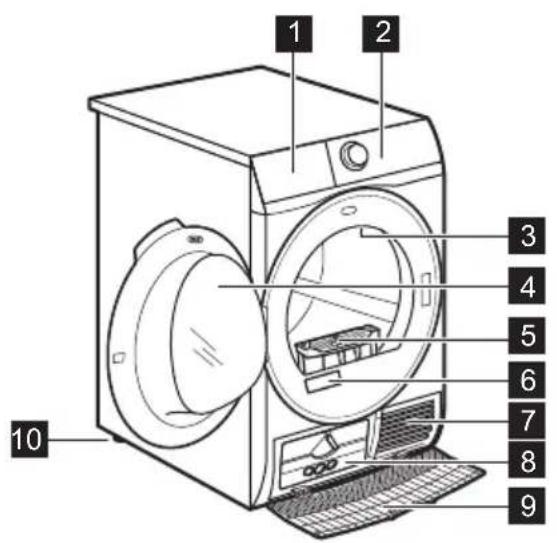 AEG TP7060TW - DESCrizIONE DEL PRODOTTO - 1