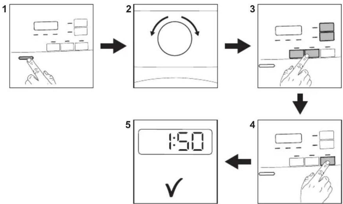 AEG TP7060TW - Utilisation quotidienne - 1