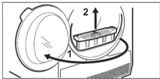 AEG TP7060TW - Nettoyage du condenseur thermique - 2