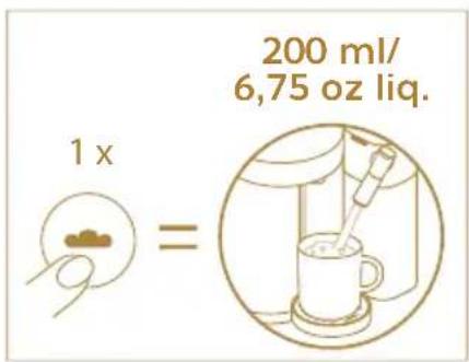 1 x 200 ml/ 6,75 oz liq.