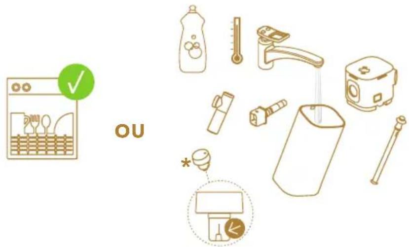 OU