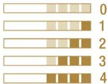 DELONGHI Nespresso Vertuo Lattissima - Réglage de dureté de l'eau - 2