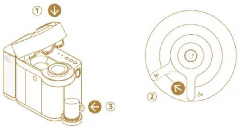 DELONGHI Nespresso Vertuo Lattissima - Préparation du café - 3