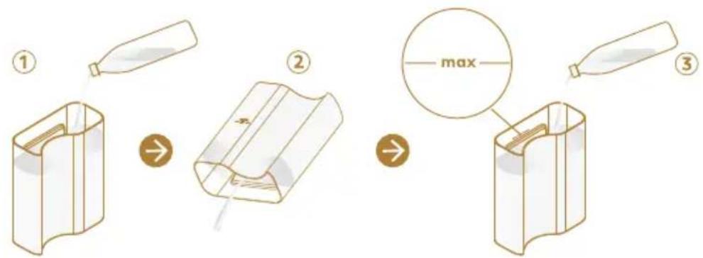 ① ② ③ max