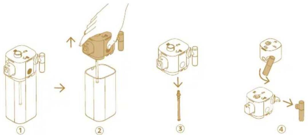 DELONGHI Nespresso Vertuo Lattissima - Démontage de la carafe à lait - 1