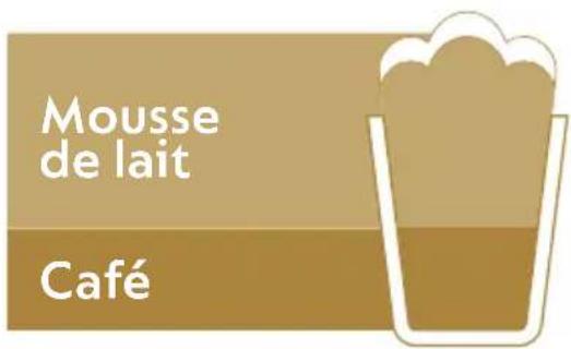 Mousse de lait Café