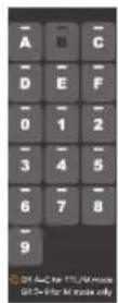GODOX X3 N - グループ選択 - 2