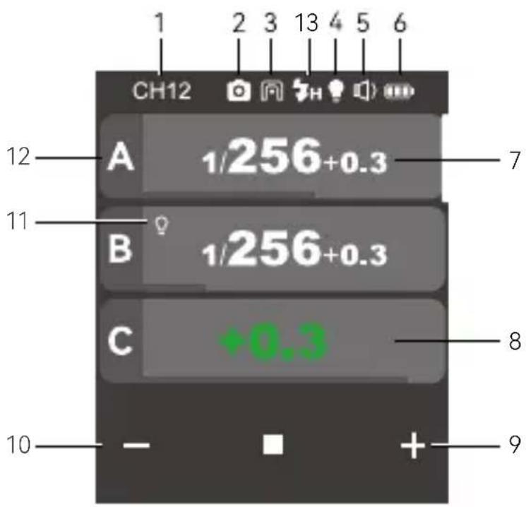 GODOX X3 C - Ecrantactile - 1