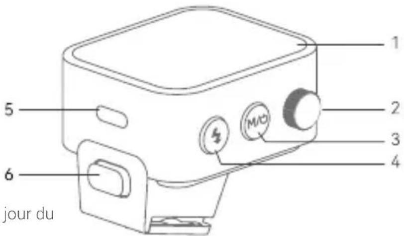 GODOX X3 C - INSTRUCTIONS D'UTILISATION - 1