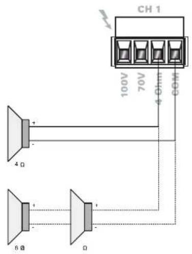 Audac CAP412 - Applications à basse impédance : - 1