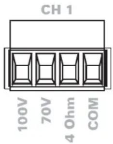 Audac CAP412 - Connexions de sortie - 1