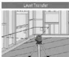 Uni-T LM570RI - Product Application - 2