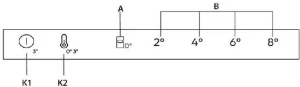 CANDY CNCQ2T620DW - Paneliekranit - 1