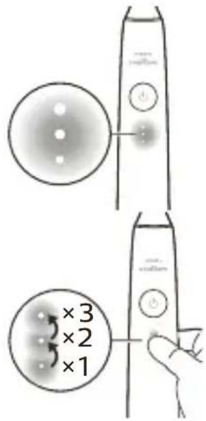 PHILIPS Sonicare DiamondClean Prestige 9900 HX9994 - Intensitätsstufen - 1