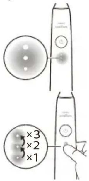 PHILIPS Sonicare DiamondClean Prestige 9900 HX9994 - Ajuste de intensidad - 1