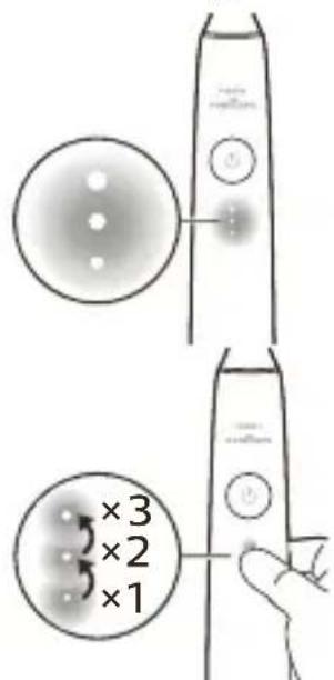 PHILIPS Sonicare DiamondClean Prestige 9900 HX9994 - Indstillinger for intensitet - 1