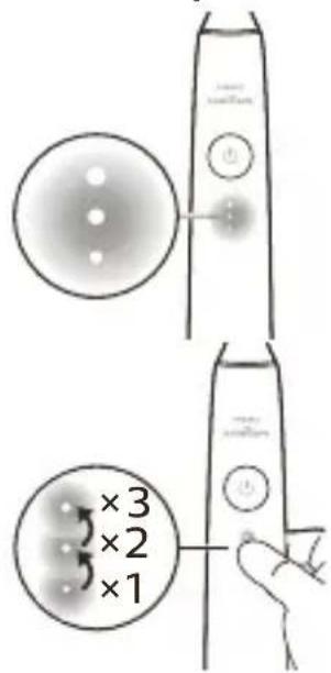 PHILIPS Sonicare DiamondClean Prestige 9900 HX9994 - Intensity settings - 1