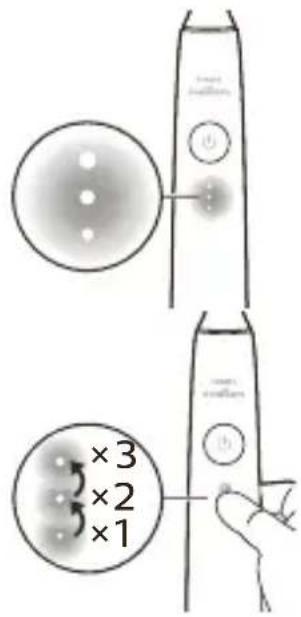 PHILIPS Sonicare DiamondClean Prestige 9900 HX9994 - NocTaBKn 3a INHTeH3nTeT - 1