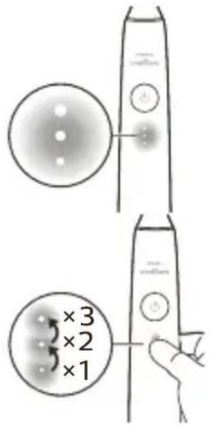 PHILIPS Sonicare DiamondClean Prestige 9900 HX9994 - Nastavitev intenszivnosti - 1