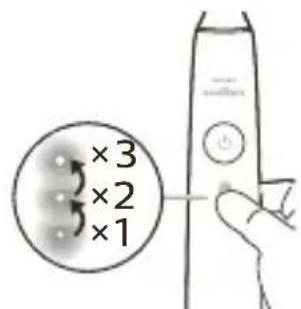 PHILIPS Sonicare DiamondClean Prestige 9900 HX9994 - HactpoIKN INHTeHCNBHOCTN - 2