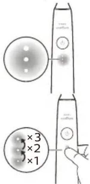 PHILIPS Sonicare DiamondClean Prestige 9900 HX9994 - Intensyvumo nustatymai - 1