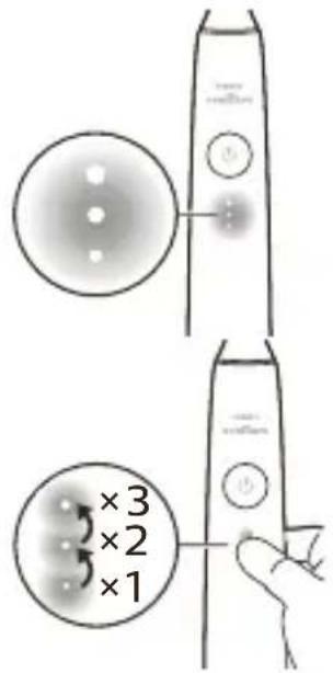 PHILIPS Sonicare DiamondClean Prestige 9900 HX9994 - HanaityBaHHiaHTeHcBHOCTi - 1