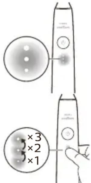 PHILIPS Sonicare DiamondClean Prestige 9900 HX9994 - KapKBHDbIbIKnapaMeTpnepi - 1