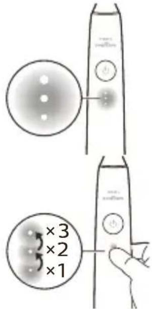 PHILIPS Sonicare DiamondClean Prestige 9900 HX9994 - Intensitates iestatijumi - 1