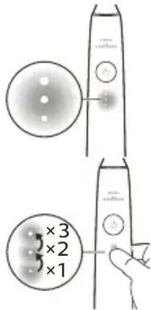 PHILIPS Sonicare DiamondClean Prestige 9900 HX9994 - Nastavenia intensity - 1
