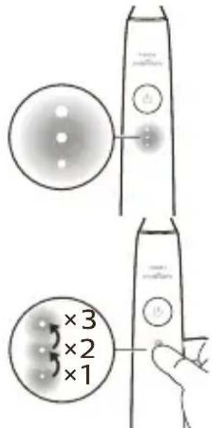 PHILIPS Sonicare DiamondClean Prestige 9900 HX9994 - Réglages d'intensité - 1