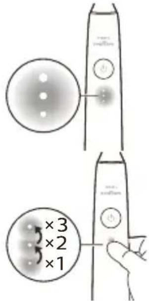 PHILIPS Sonicare DiamondClean Prestige 9900 HX9994 - Tehoasetukset - 1